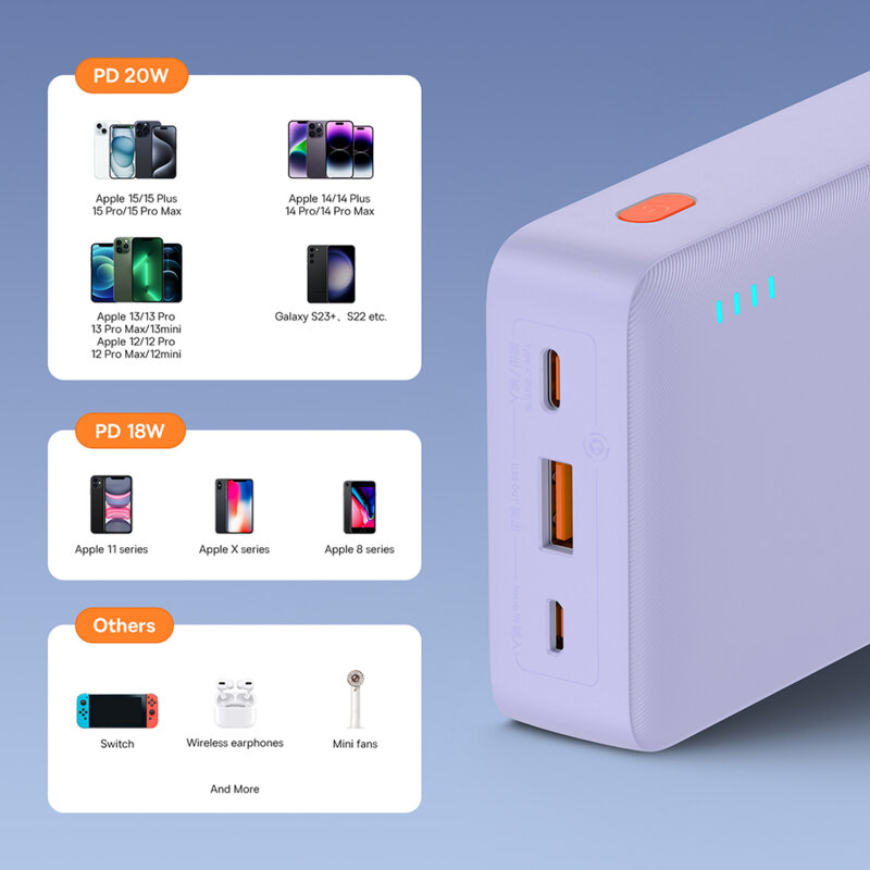 Powerbank, baterie externa Baseus, 20W, 20000mAh, P10022804513-00