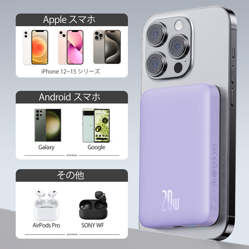 Powerbank wireless MagSafe 10000mAh Baseus, P10059001513-00