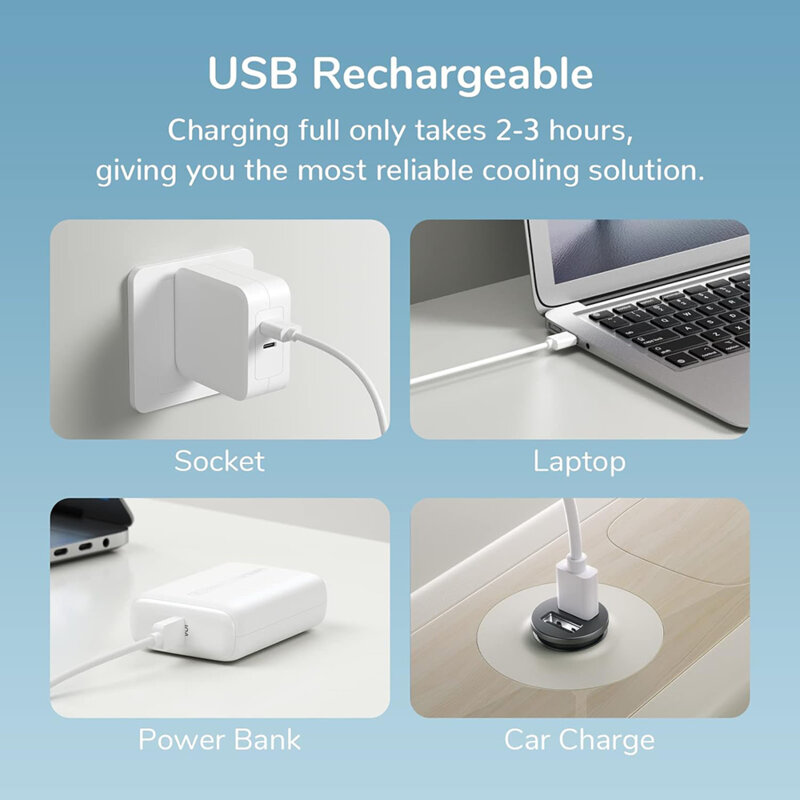 Ventilator portabil USB-C premium JisuLife, maro, FA21