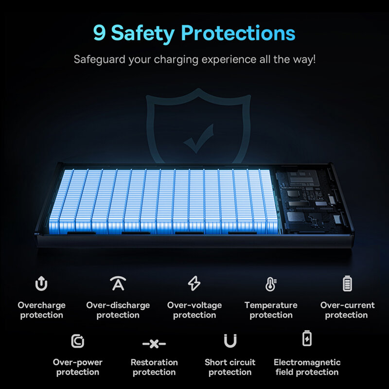 Powerbank 10000mAh, USB Type-C, Micro-USB Baseus, PPXJ100001