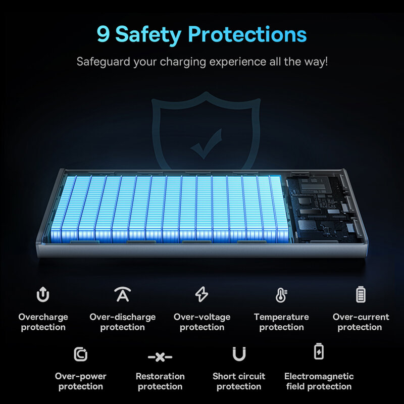 Powerbank 10000mAh, USB Type-C, Micro-USB Baseus, PPXJ100002