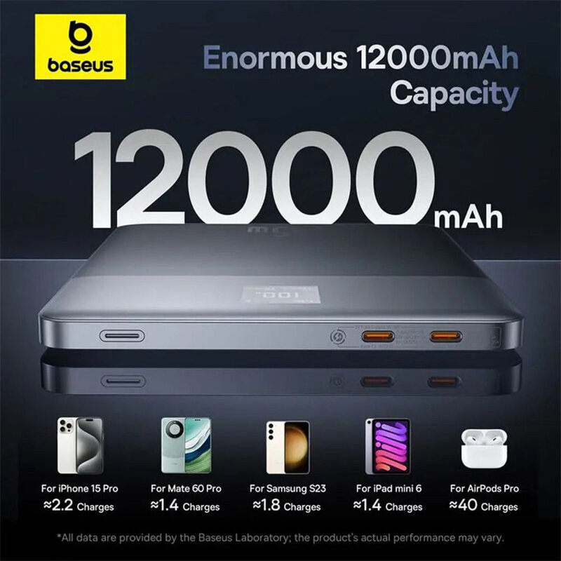Baterie externa Type-C Baseus, 12000mAh, 65W, P10063801733-00