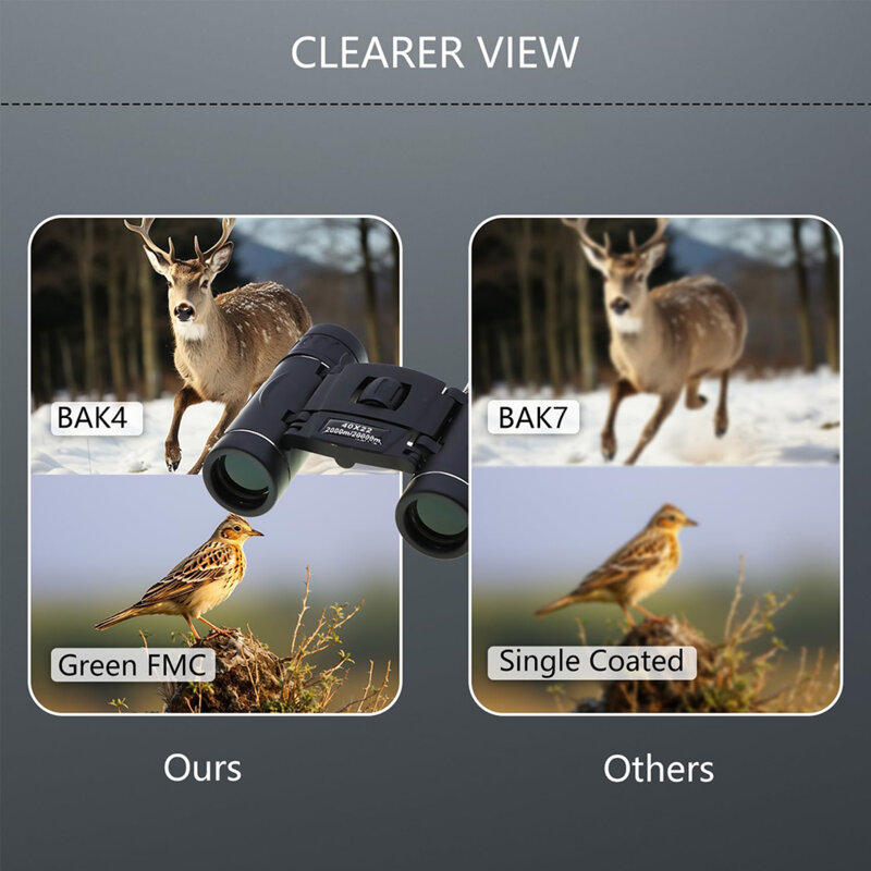 Binoclu de vanatoare waterprooof 40x22 Techsuit BN2, negru