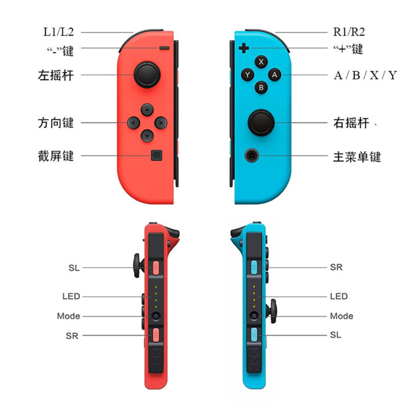 Gamepad pentru Nintendo Switch Techsuit THSWC, rosu/albastru