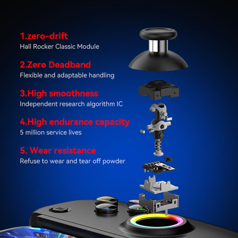 Gamepad telefon/tableta Bluetooth 400mAh, Techsuit BSP-D8 Pro, alb