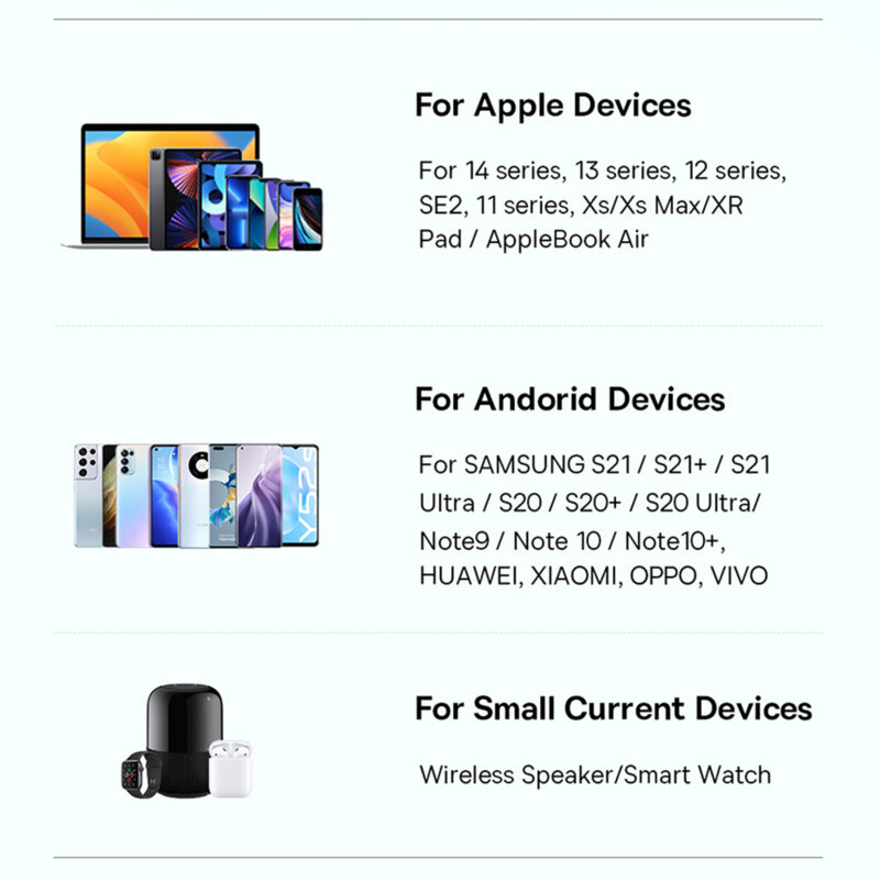 Incarcator priza tip C Fast Charge Baseus Cube Pro, 30W, negru