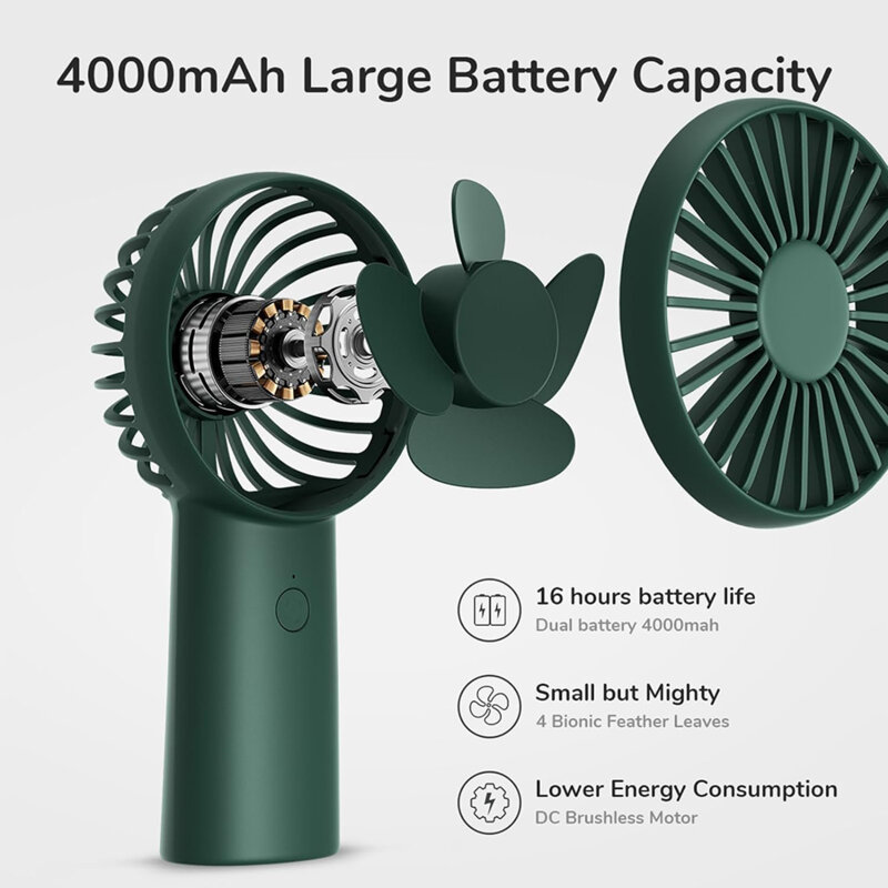 Mini ventilator portabil premium JisuLife FA20X, verde