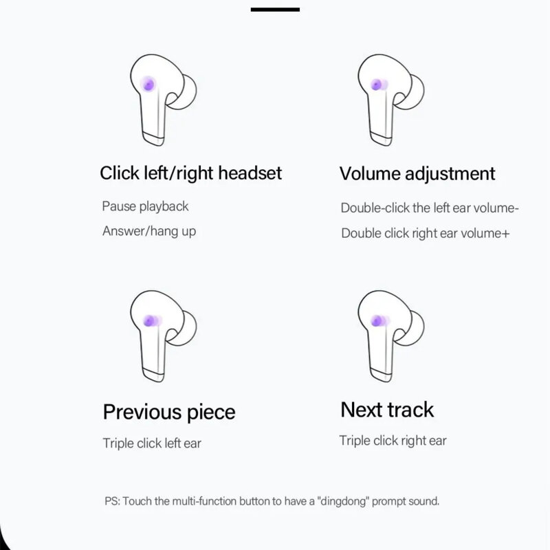 Casti in-ear Bluetooth V5.2 True Wireless Lenovo LP5, alb