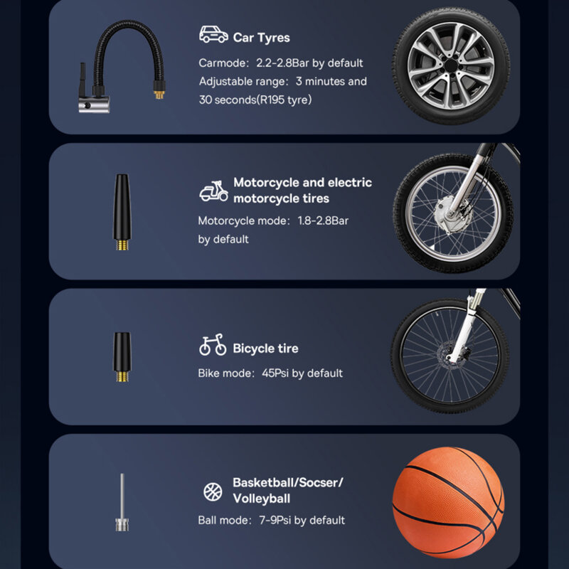 Compresor auto, pompa electrica afisaj LED Baseus, CRNL060001