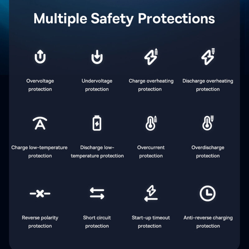 Compresor auto, pompa electrica afisaj LED Baseus, CRNL060001