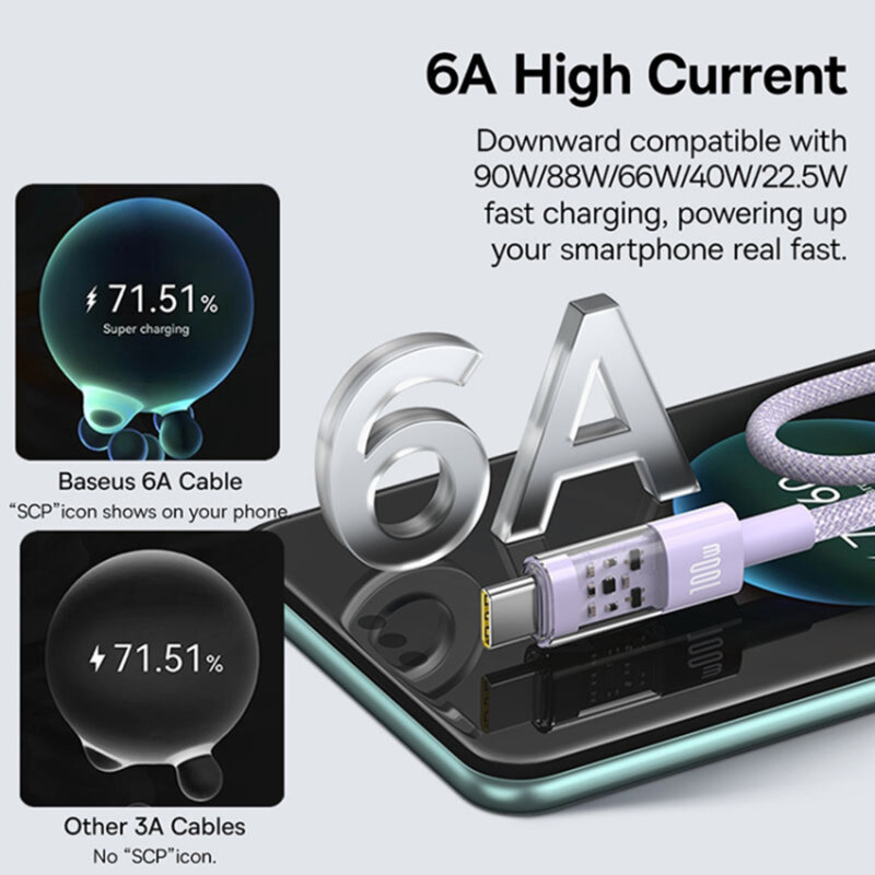 Cablu date Type-C Super Fast Charge Baseus, 100W, 2m, P10373002511-01