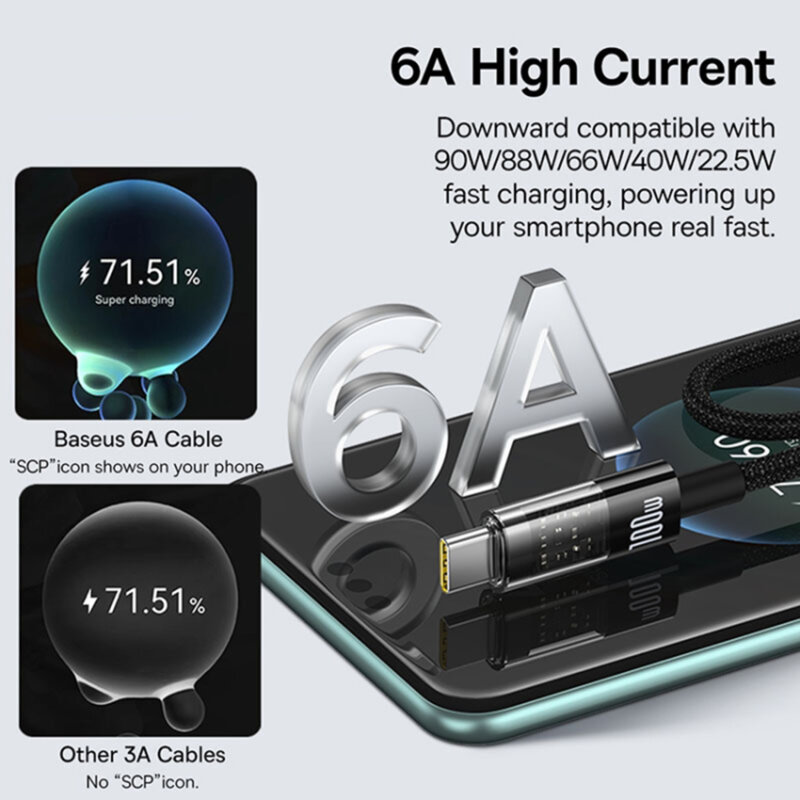 Cablu date Type-C Super Fast Charge Baseus, 100W, 1m, P10373002111-00