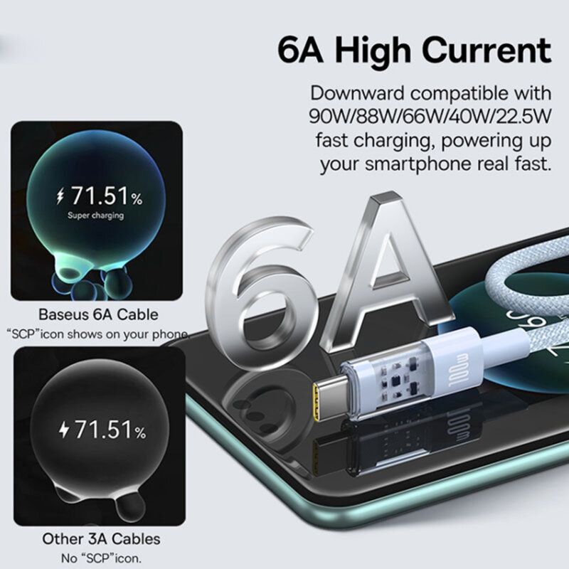 Cablu date Type-C Super Fast Charge Baseus, 100W, 1m, P10373002311-00