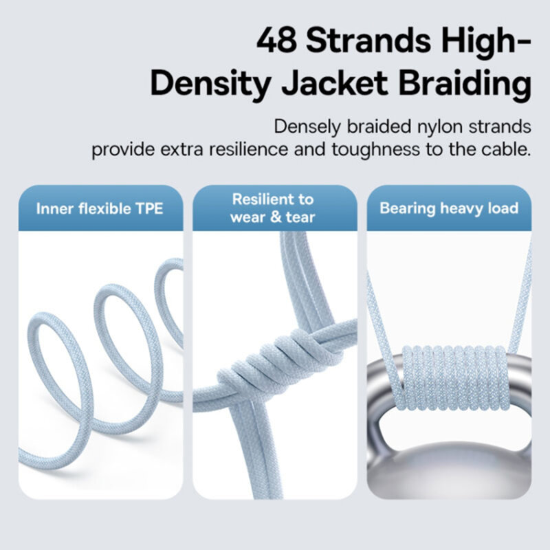 Cablu date Lightning Fast Charge Baseus, 20W, 2m, P10373001311-01