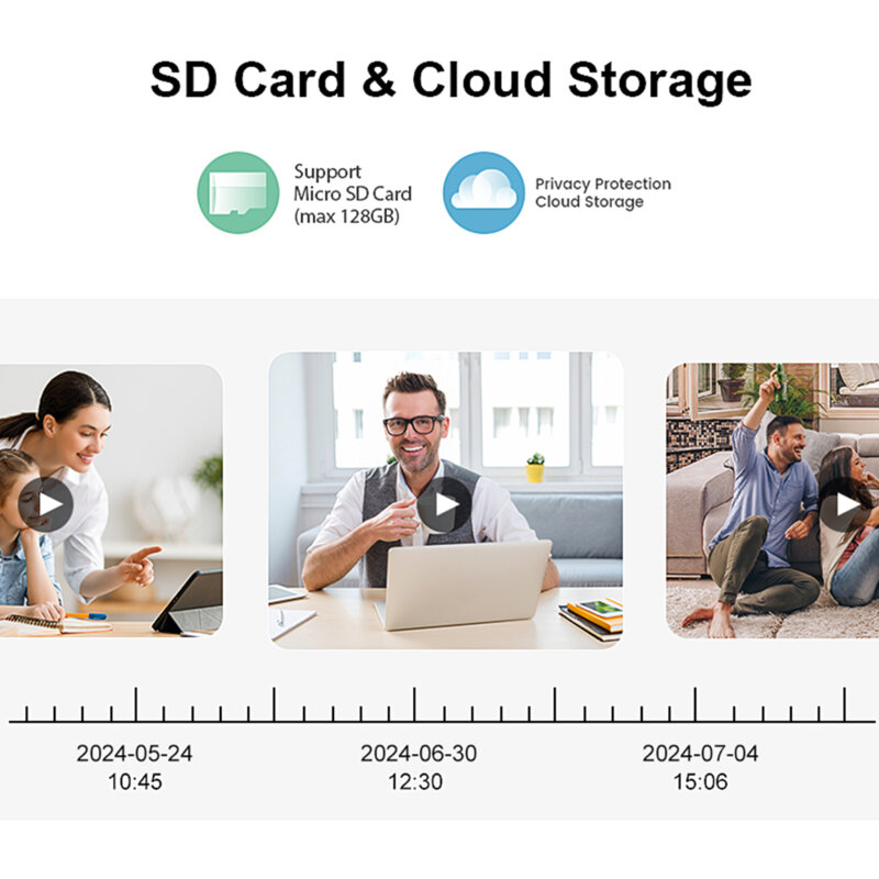 Camera de supraveghere 360 Techsuit, Auto-Tracking, alb, Q9