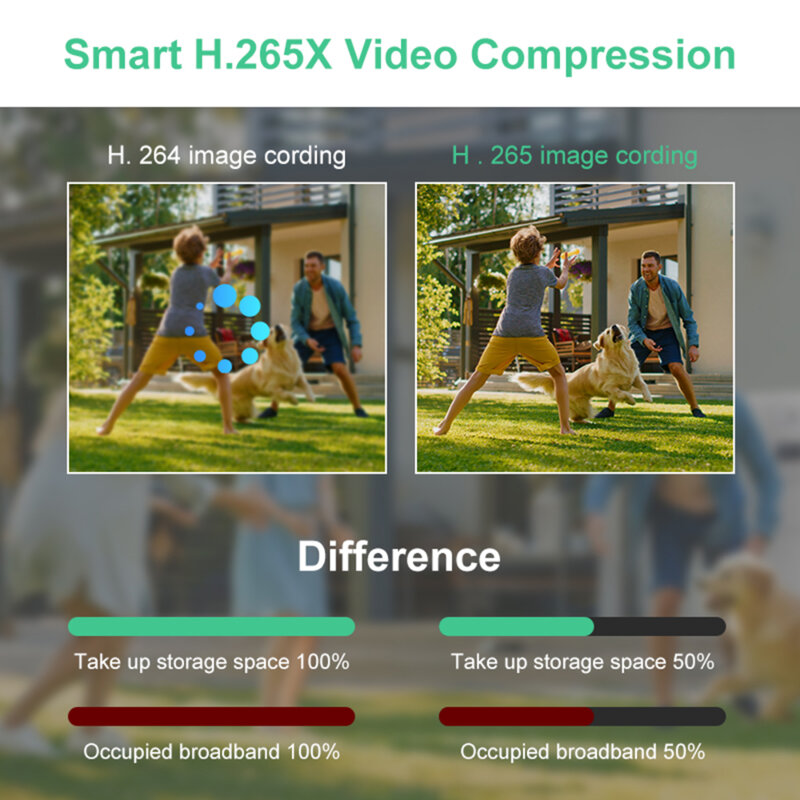 Camera de supraveghere 360 Techsuit, Auto-Tracking, alb, Q9