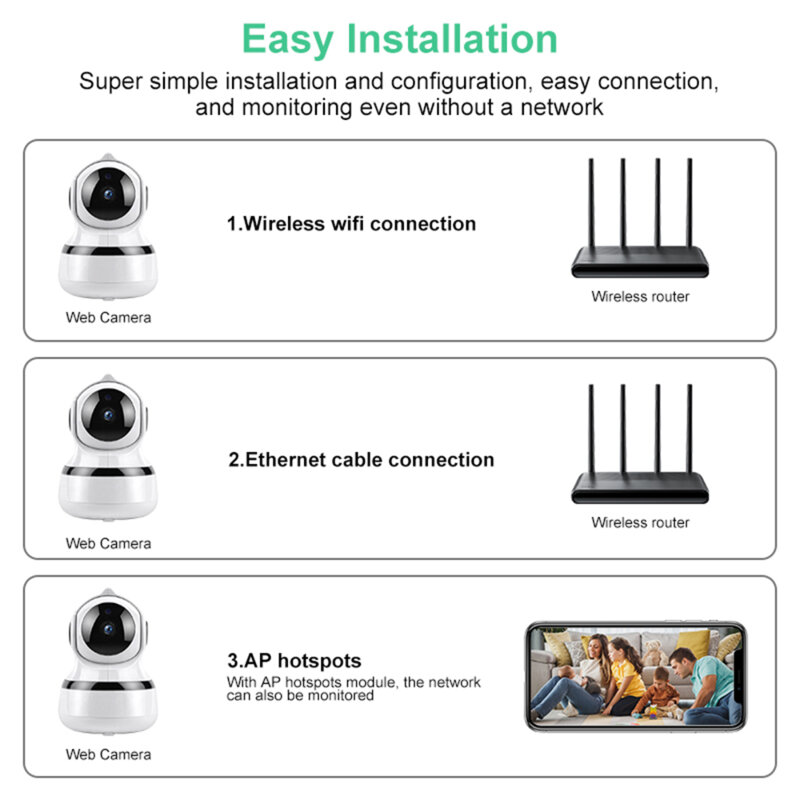 Camera de supraveghere 360 Techsuit, Auto-Tracking, alb, Q9