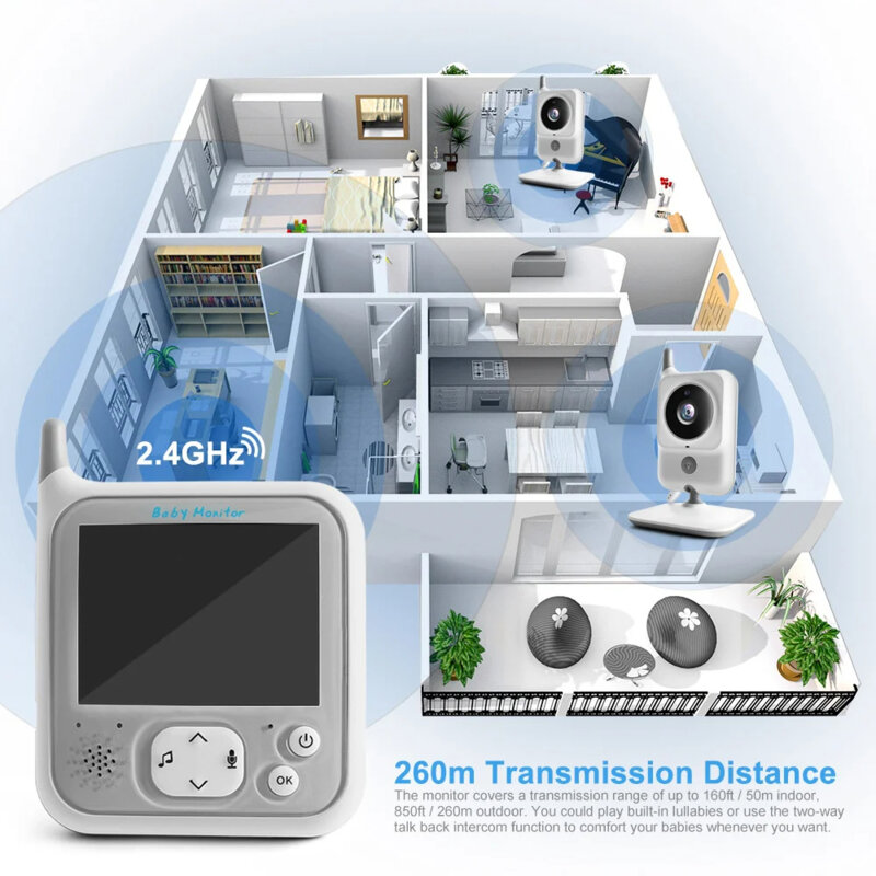 Baby monitor pentru monitorizare copii Techsuit, VB607, alb