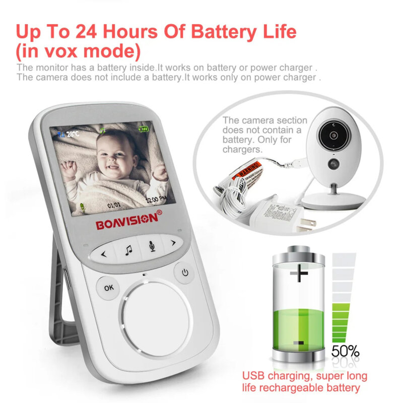 Baby monitor pentru monitorizare copii Techsuit, VB605, alb