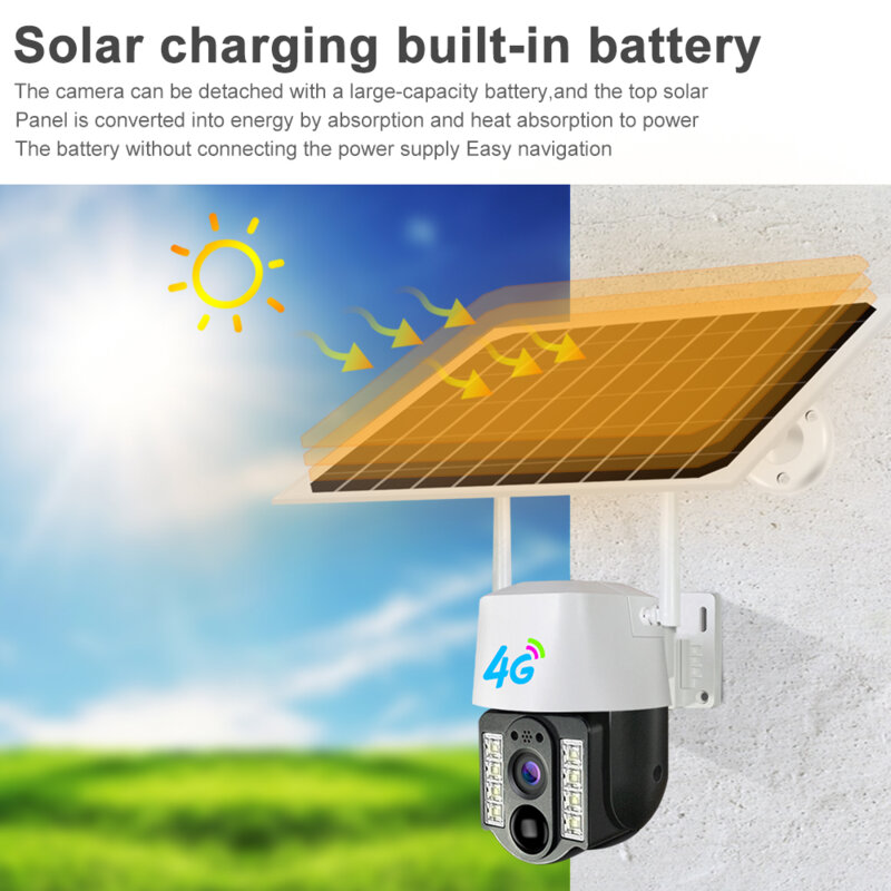 Camera de supraveghere 4G cu panou solar Wi-Fi Techsuit, alb