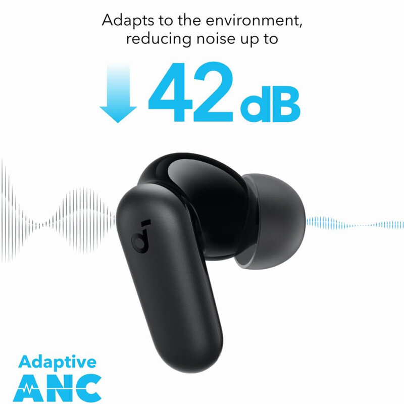 Casti Bluetooth TWS, Noise Cancelling Anker SoundCore P30i, negru