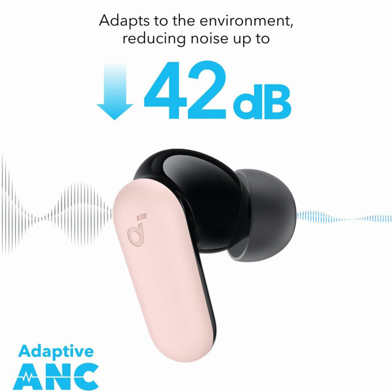 Casti Bluetooth TWS, Noise Cancelling Anker SoundCore P30i, roz