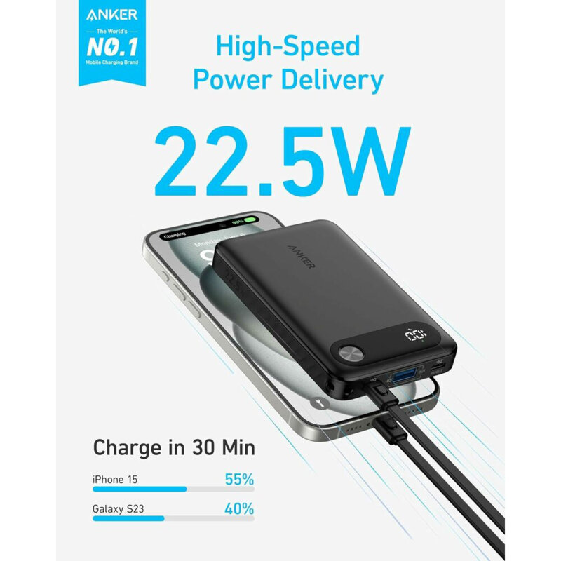Baterie externa 2x Type-C, 1x USB Anker PowerCore, 10000mAh