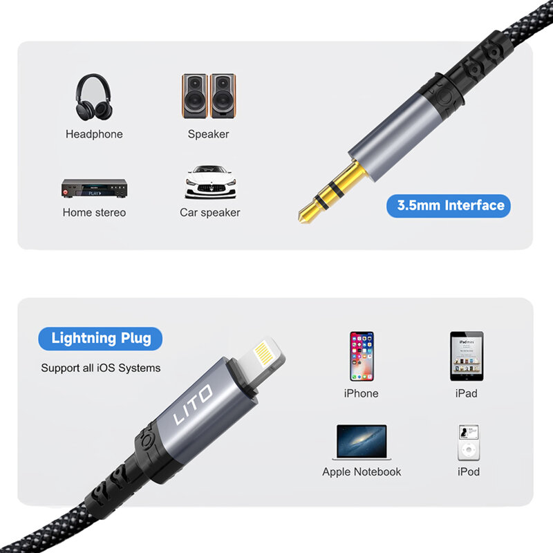 Adaptor audio Lightning la Jack 3.5mm Lito LA01L, negru