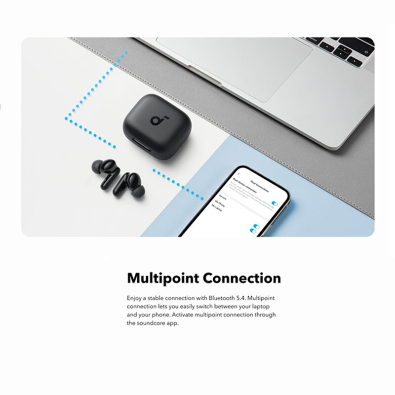 Casti Bluetooth TWS, Noise Cancelling Anker SoundCore P30i, alb