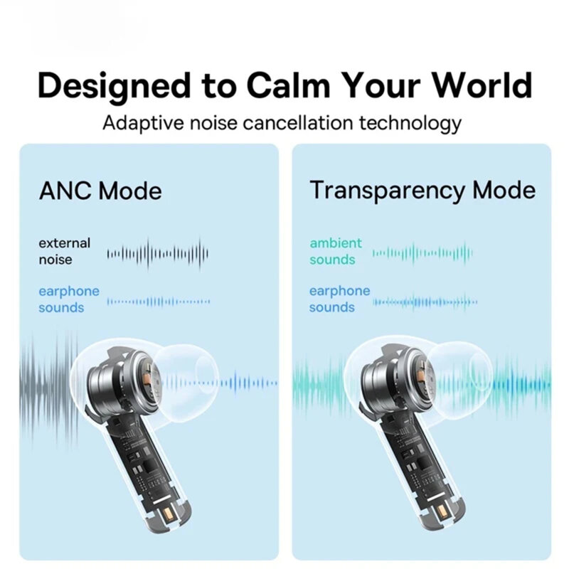 Casti True Wireless Bluetooth in-ear Baseus, A00024000221-Z1