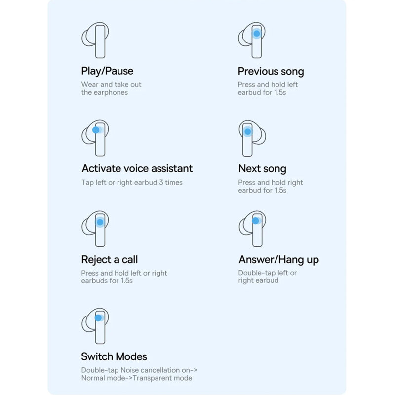 Casti True Wireless Bluetooth in-ear Baseus, A00024000221-Z1