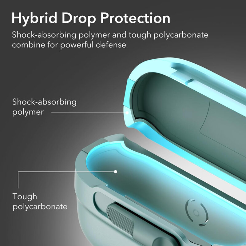 Husa Apple AirPods 4 ESR Pulse Magnetic HaloLock, albastru