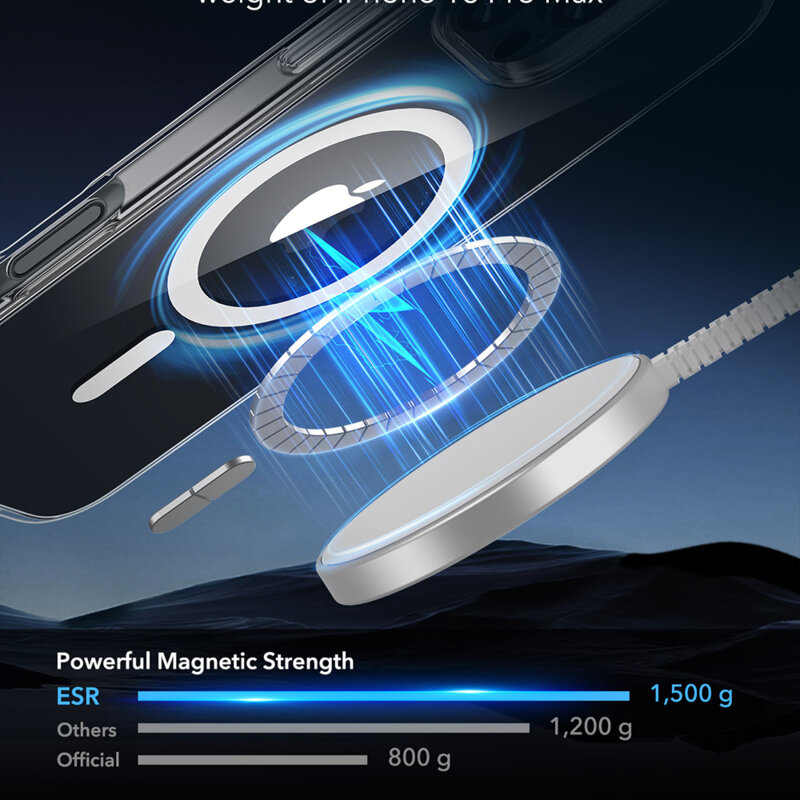 Husa iPhone 16 Pro Max ESR Classic Hybrid HaloLock, transparenta