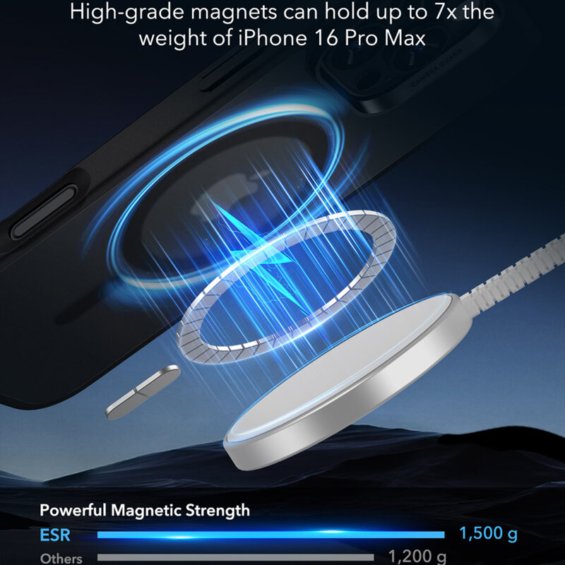 Husa iPhone 16 Pro Max ESR Classic Hybrid HaloLock, negru frost