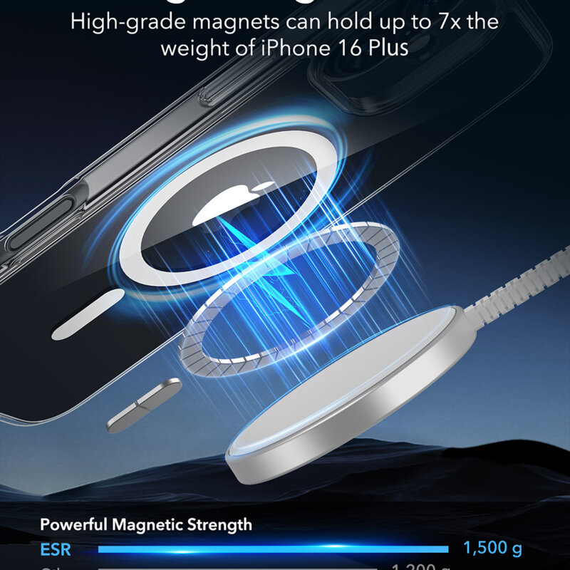 Husa iPhone 16 Plus ESR Classic Hybrid HaloLock, transparenta