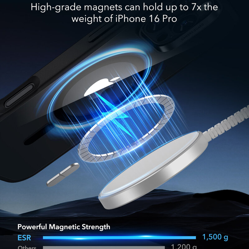 Husa iPhone 16 Pro ESR Classic Hybrid HaloLock, negru frost