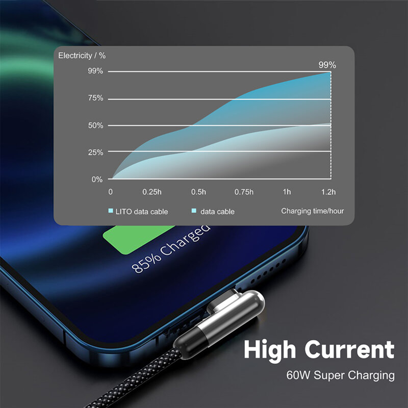 Cablu date Fast Charging USB la Lightning Lito, 2.4A, 1m, LD13L