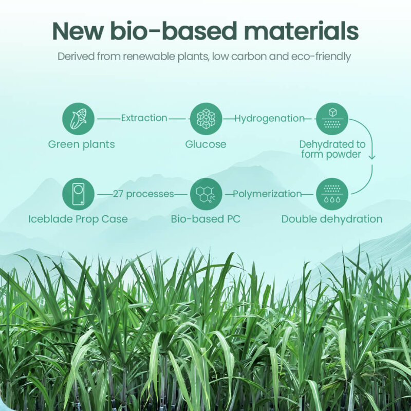 Husa iPhone 16 Pro Nillkin Iceblade Prop Magnetic, fara decupaj camera, negru