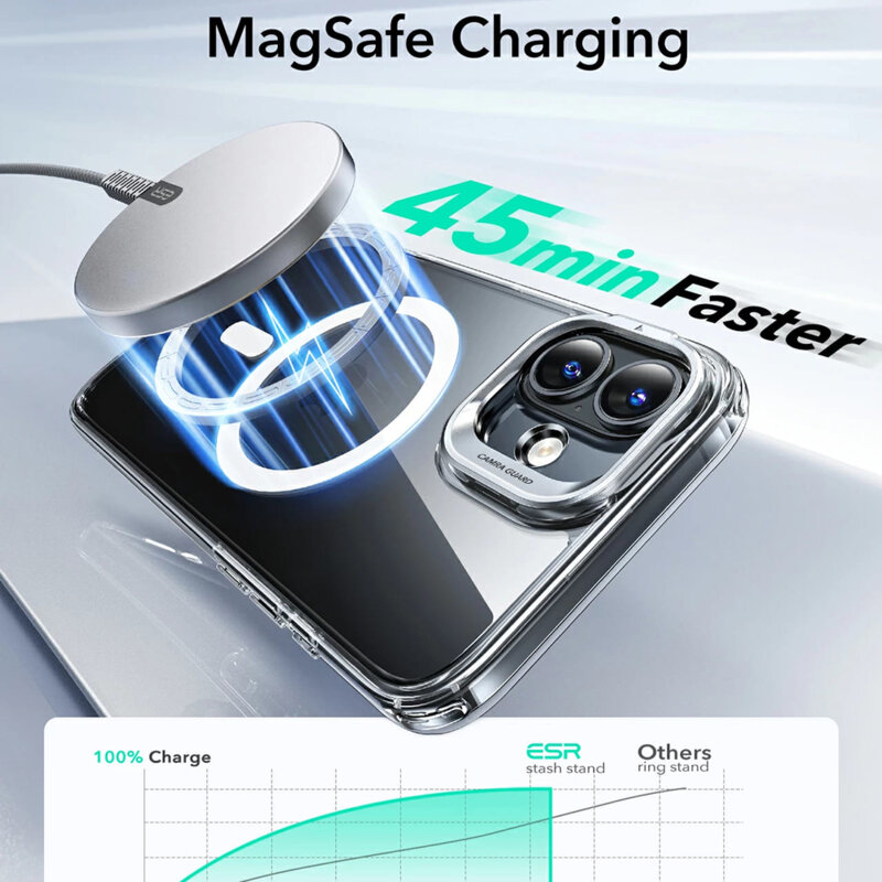 Husa iPhone 16 Plus ESR Classic Hybrid HaloLock Kickstand, transparenta