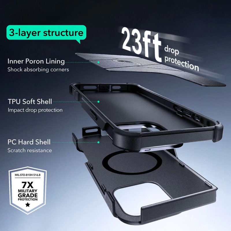 Husa iPhone 16 Pro Max ESR Cyber Armor Kickstand, verde