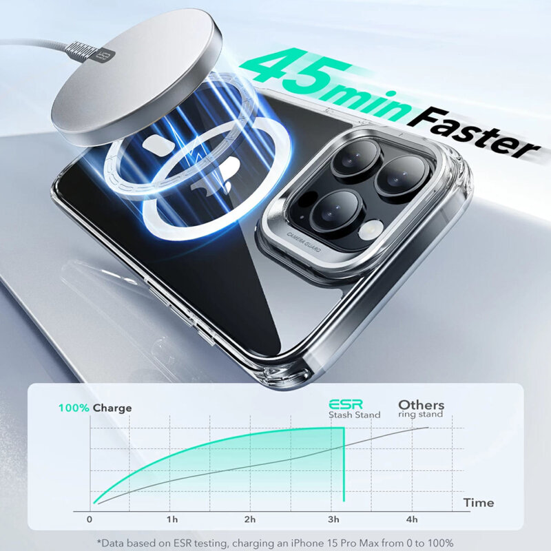 Husa iPhone 16 Pro ESR Classic Hybrid HaloLock Kickstand, gri
