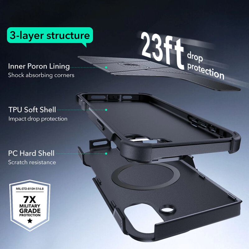 Husa iPhone 16 ESR Cyber Armor Kickstand, negru